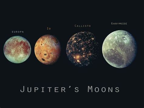 one of jupiter's galilean satellites word hike|Jupiter .